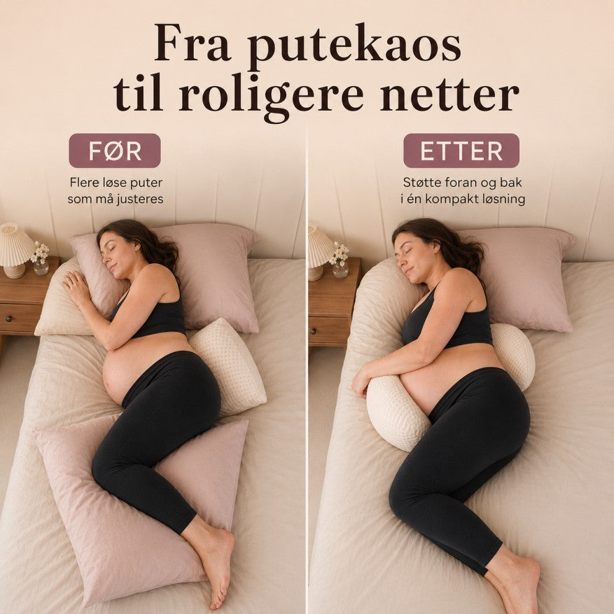Vanlig BH sammenlignet med Nuvio-BH