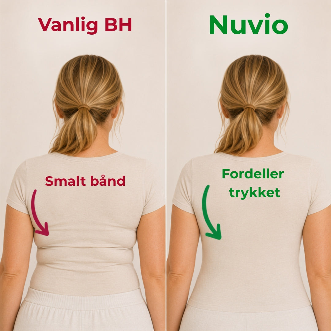 Nuvio Glatt-BH