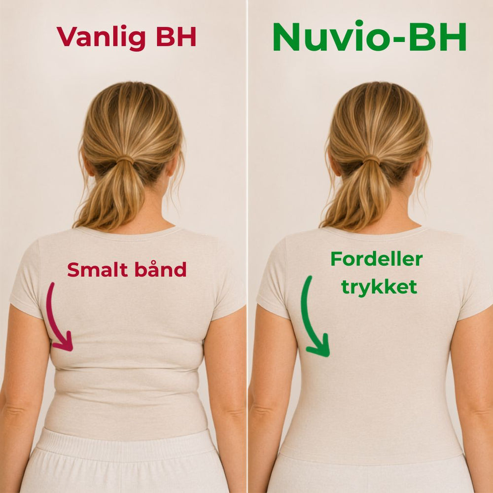 Vanlig BH sammenlignet med Nuvio-BH