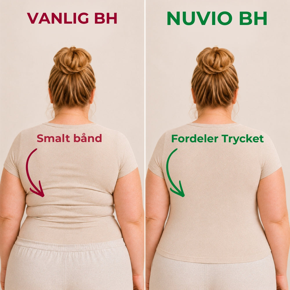 Vanlig BH sammenlignet med Nuvio-BH